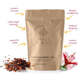 Weight Loss Bundle